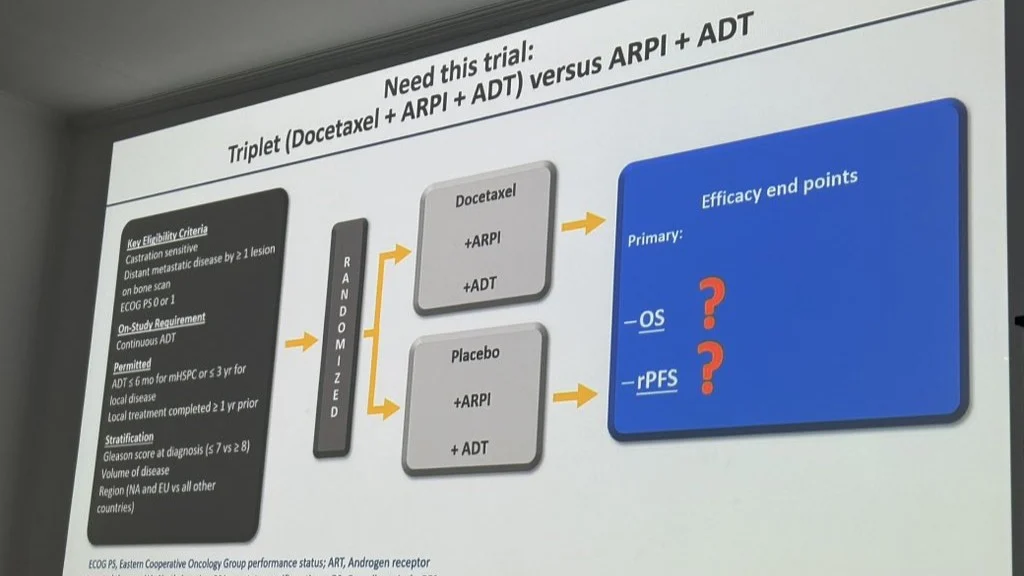 Sumanta K. Pal: Beautiful Articulation of How We Can Personalize Therapy for Advanced Prostate Cancer