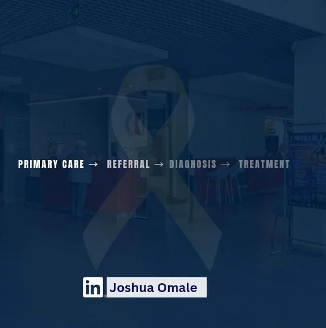 Joshua Omale: Where Do Cancer Journeys Really Begin?