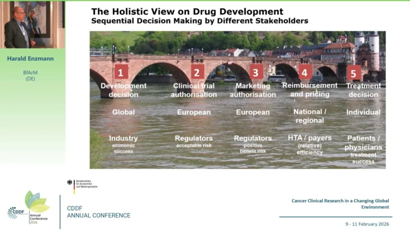 Sushmita Sen: Evaluating Patient-Relevant Outcomes and Innovation Value