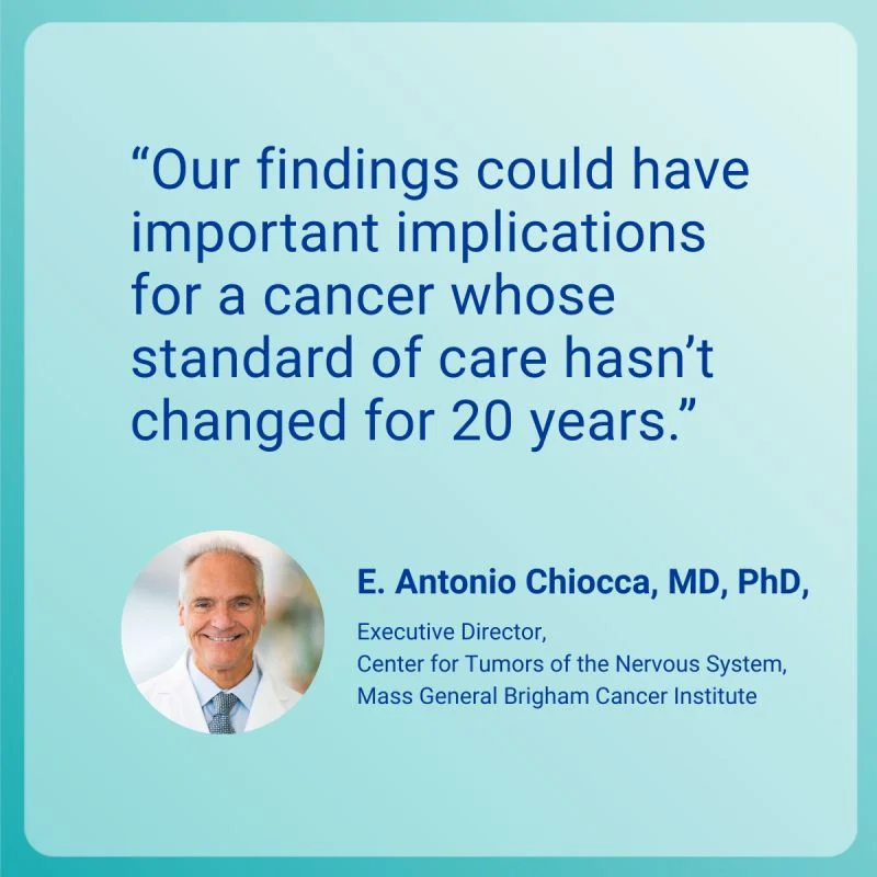 Antonio Chiocca: Implications for a Cancer Whose Standard of Care Hasn’t Changed for 20 Years