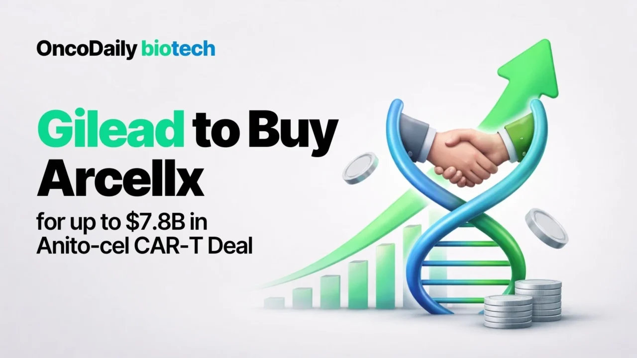 Gilead–Arcellx Deal: Up to $7.8B for Anito-cel CAR-T in Multiple Myeloma