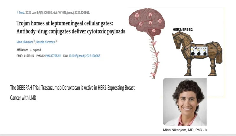 Razelle Kurzrock: Antibody–Drug Conjugates and Targeted Cytotoxic Delivery to Leptomeningeal Disease 2 Antibody–Drug Conjugates
