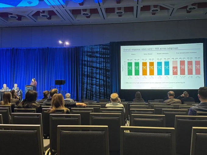 Yan Leyfman: Amazing 3-year Efficacy Data With Liso-cel - A Milestone Moment for Cellular Therapy