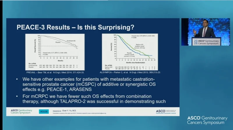 Amol Akhade: Excellent Discussion on Peace 3 Trial