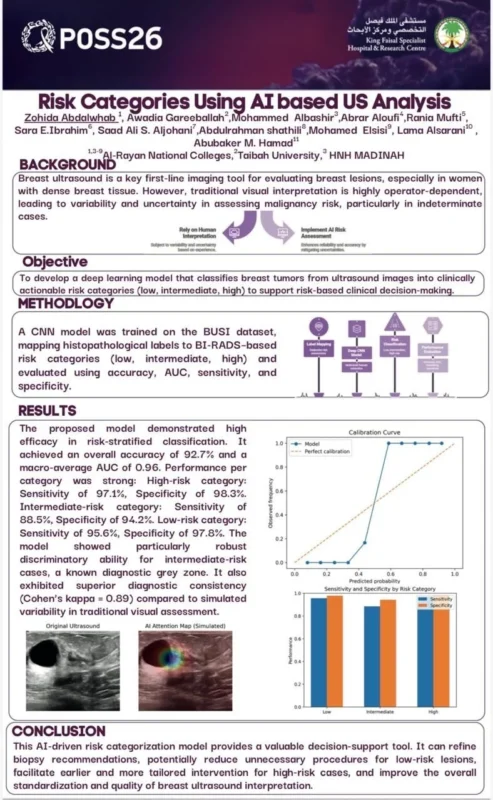 Mohamed El-Sisi: Participating in POSS26 with an E-Poster