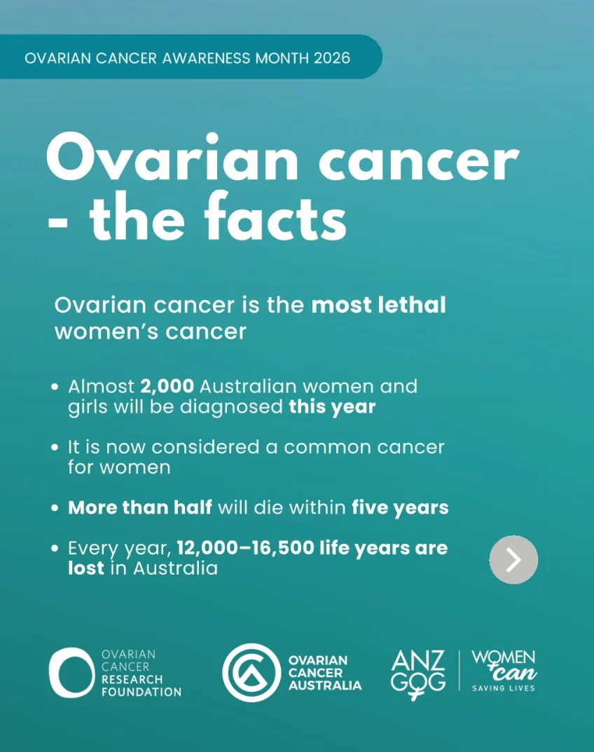 Why Ovarian Cancer Awareness Must Lead to Action - OCRF 2 Ovarian Cancer Awareness