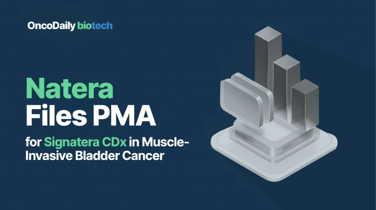 Natera Files FDA PMA for Signatera CDx in Muscle-Invasive Bladder Cancer
