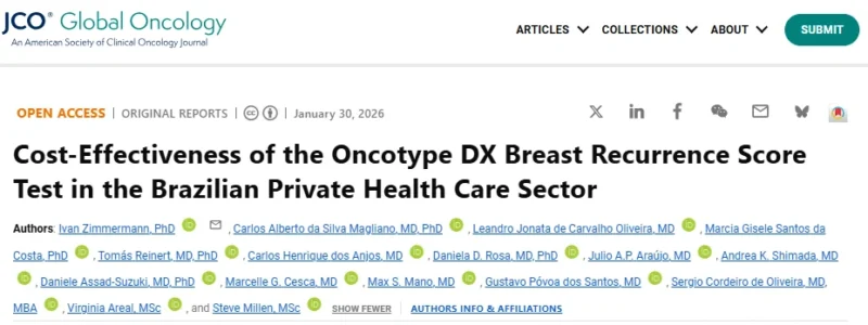 Leandro Jonata Carvalho Oliveira: Cost-Effectiveness of Oncotype DX in Early HR+/HER2- Breast Cancer in Brazil