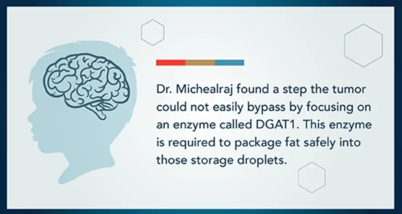 Susanna Fletcher Greer