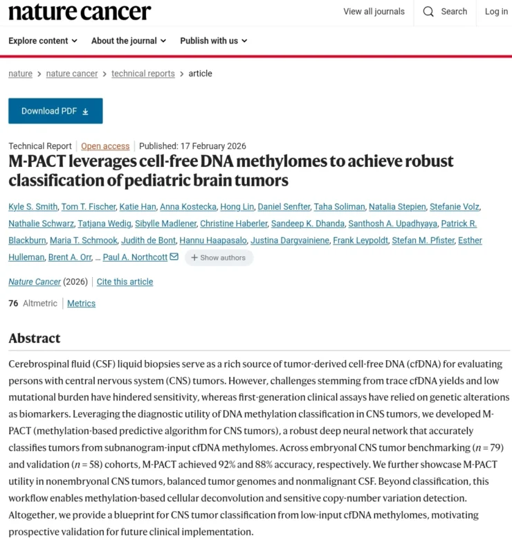 Kyle Smith: Excited to Announce the Publication of Our Newest Method Called M-PACT 2 Kyle Smith