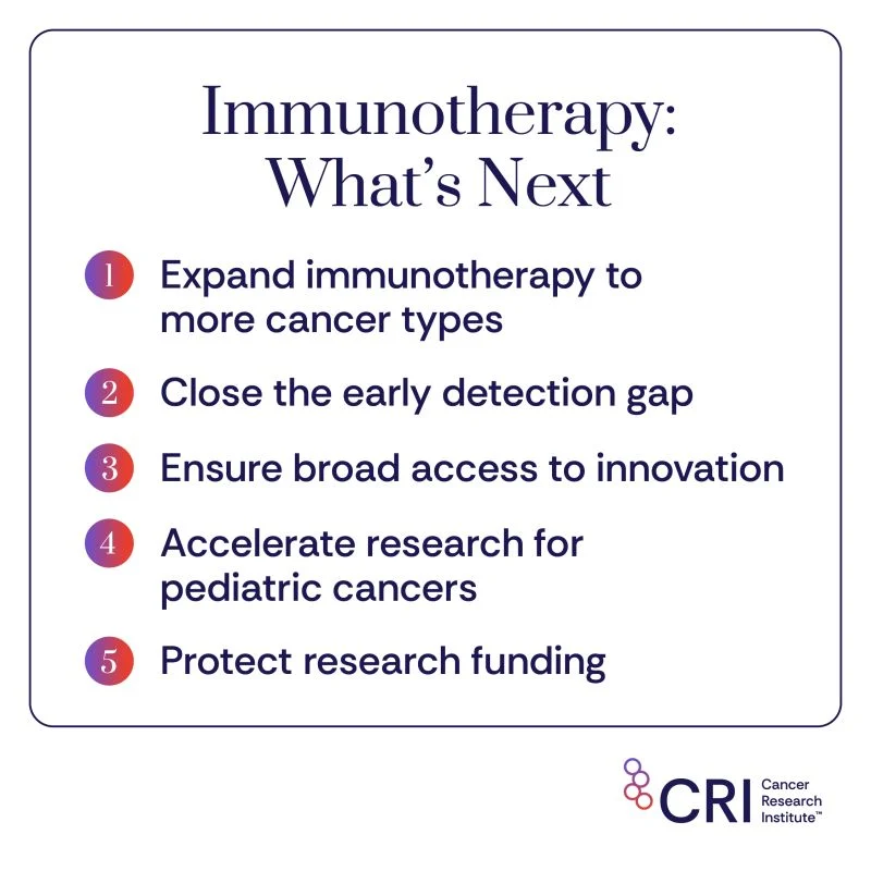 Discover What Lies Ahead for Immunotherapy- Cancer Research Institute