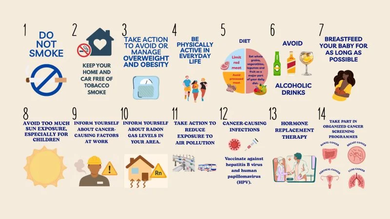 Bilal Awad: 14 Evidence-based Recommendations to Help Prevent Cancer Across Europe