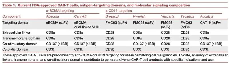 Diego A. Díaz García
