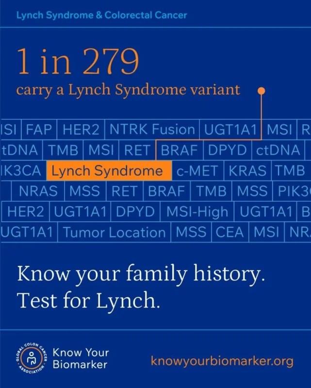 Redefining Genetic Risk in CRC on Lynch Syndrome Awareness Day - GCCA