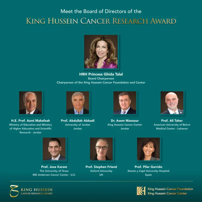 We Are Proud to Have Such Visionary Leaders - King Hussein Cancer Foundation and Center 2 King Hussein Cancer Foundation and Center