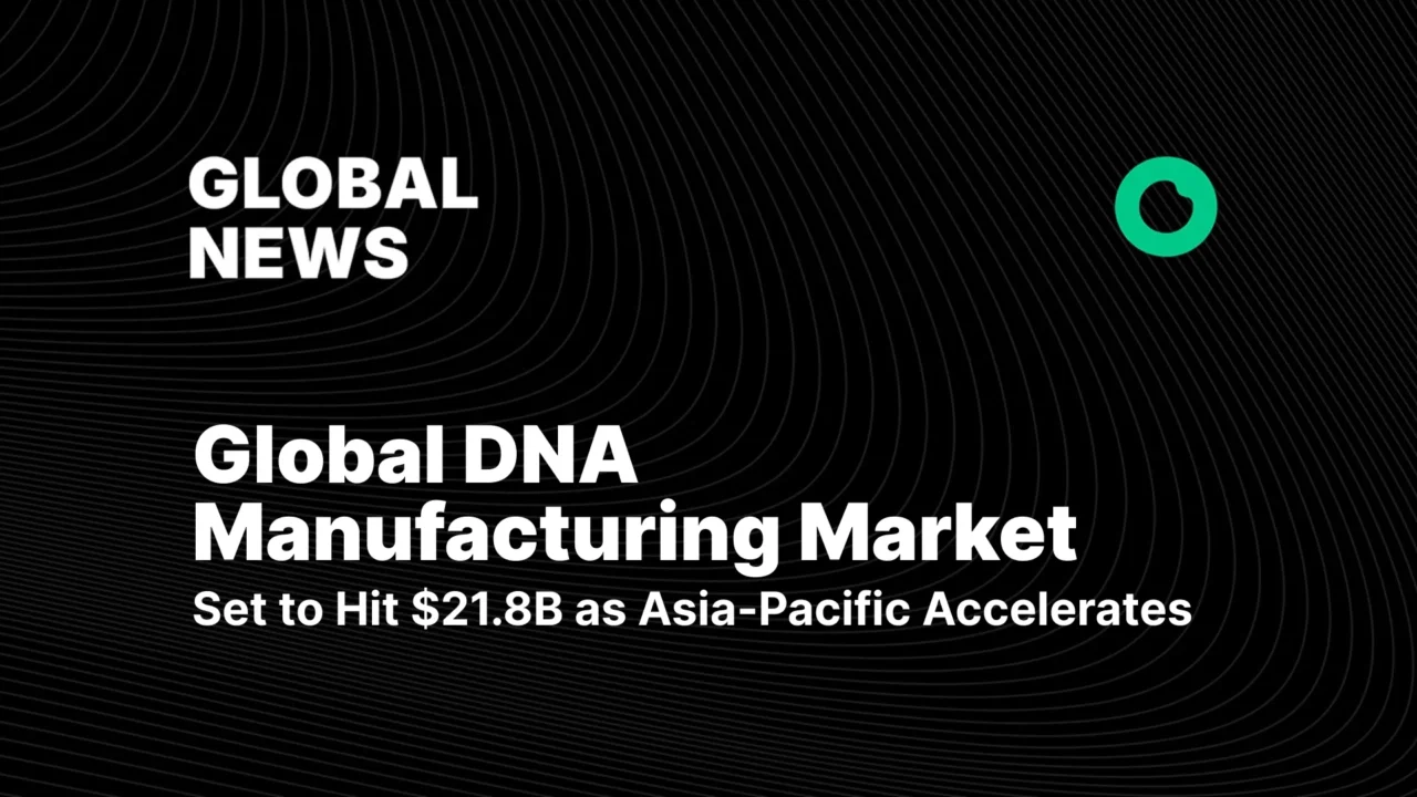 Global DNA Manufacturing Market Set to Hit $21.8B as Asia-Pacific Accelerates