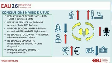 Sabine D. Brookman-May: Joost Boormans’ Excellent Summary of NMIBC and UTUC Updates from EAU26