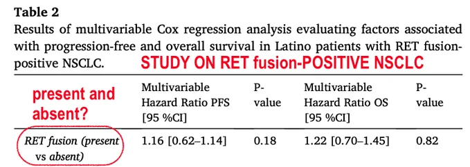 Alfonso Duenas Gonzalez