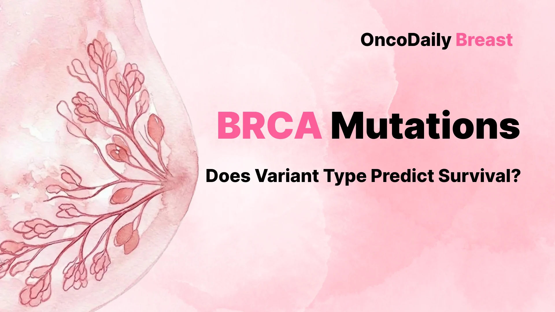 BRCA Mutations