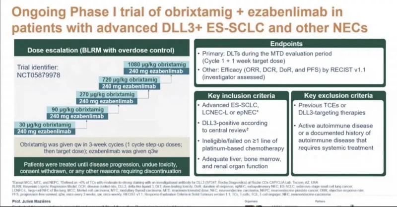 Obrixtamig Plus Ezabenlimab
