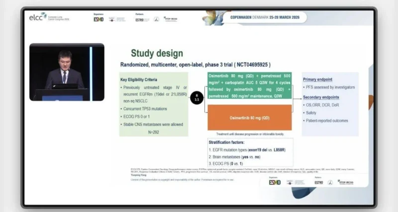 Osimertinib Plus Chemotherapy