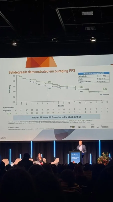  KRAS G12D-Mutant NSCLC