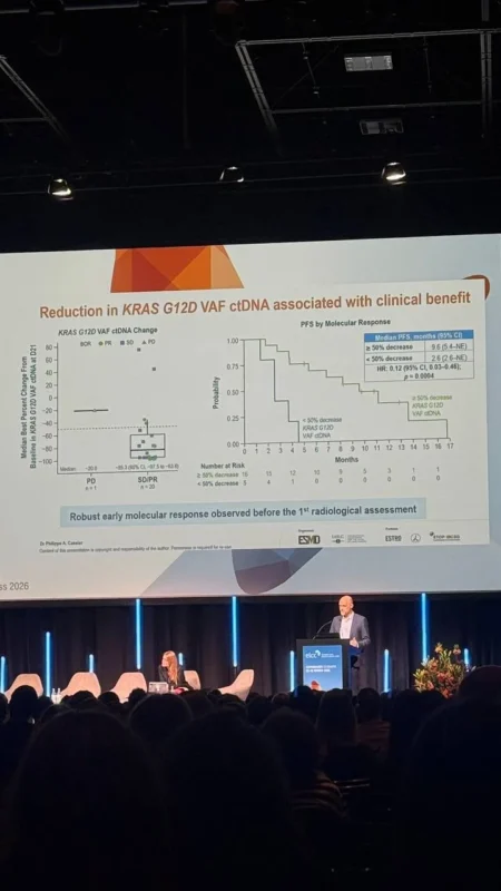  KRAS G12D-Mutant NSCLC