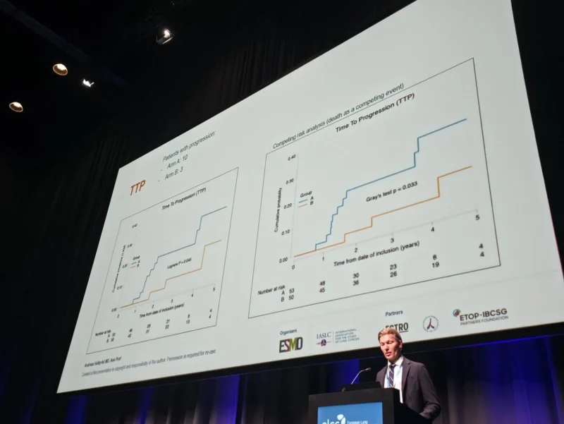 ASTEROID Trial at ELCC 2026: SBRT Followed by Durvalumab in Early-Stage NSCLC Shows Improved Tumor Control 4 ASTEROID Trial at ELCC 2026: SBRT Followed by Durvalumab in Early-Stage NSCLC Shows Improved Tumor Control