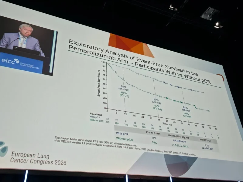 KEYNOTE-671: Perioperative Pembrolizumab Improves Outcomes Even Without pCR in Early-Stage NSCLC