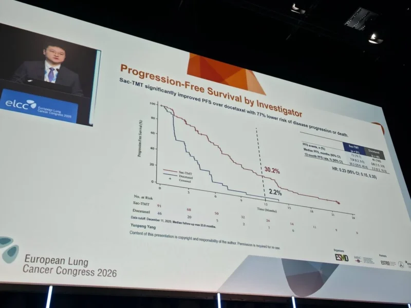 Sacituzumab Tirumotecan