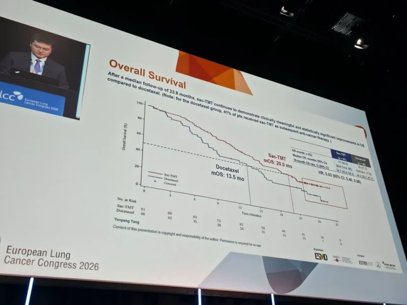 Sacituzumab Tirumotecan