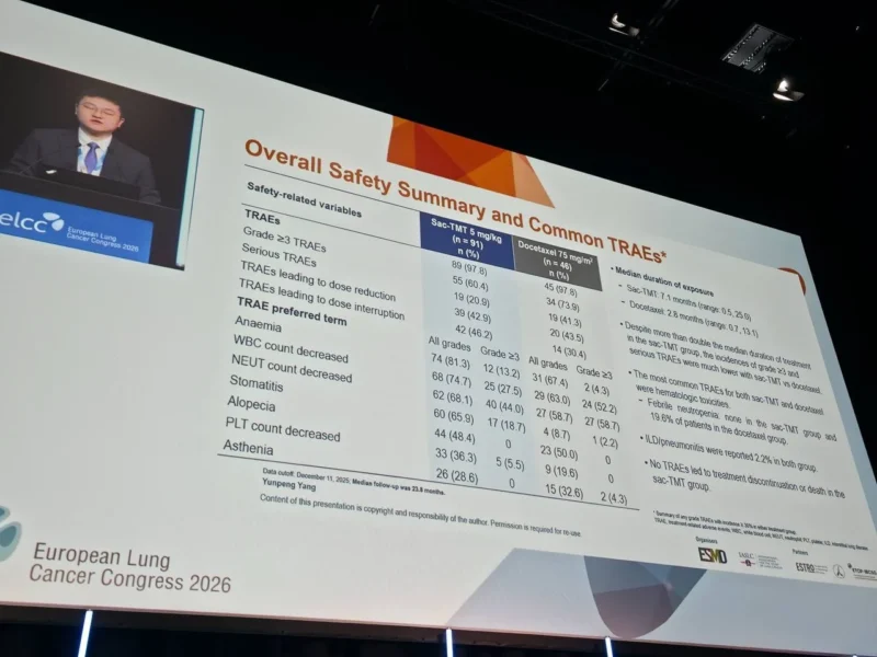 Sacituzumab Tirumotecan