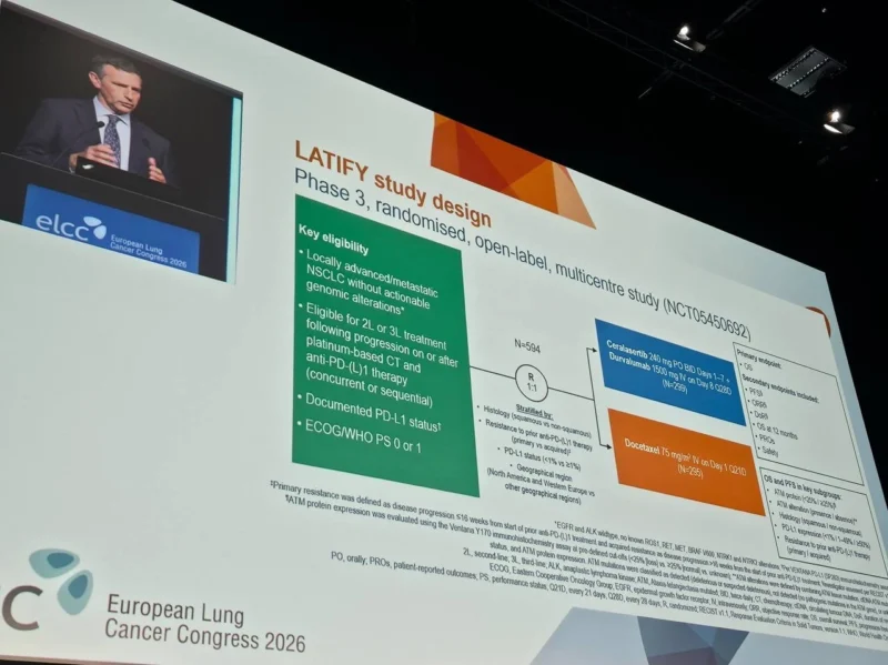 LATIFY Trial: Ceralasertib Plus Durvalumab Fails to Improve Survival in Pre-Treated NSCLC 3 LATIFY Trial