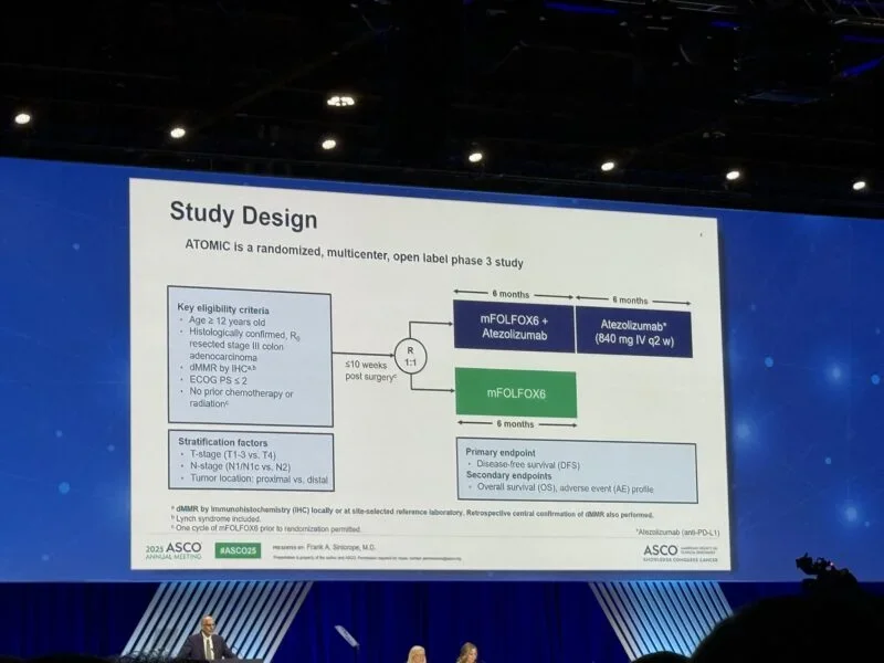 Phase 3 ATOMIC trial Updates: Atezolizumab plus FOLFOX for Stage III dMMR Colon Cancer