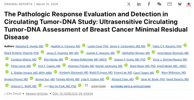 Aydah AlAwadhi: The Future of Early Breast Cancer May Be Written in ctDNA 2 Aydah AlAwadhi