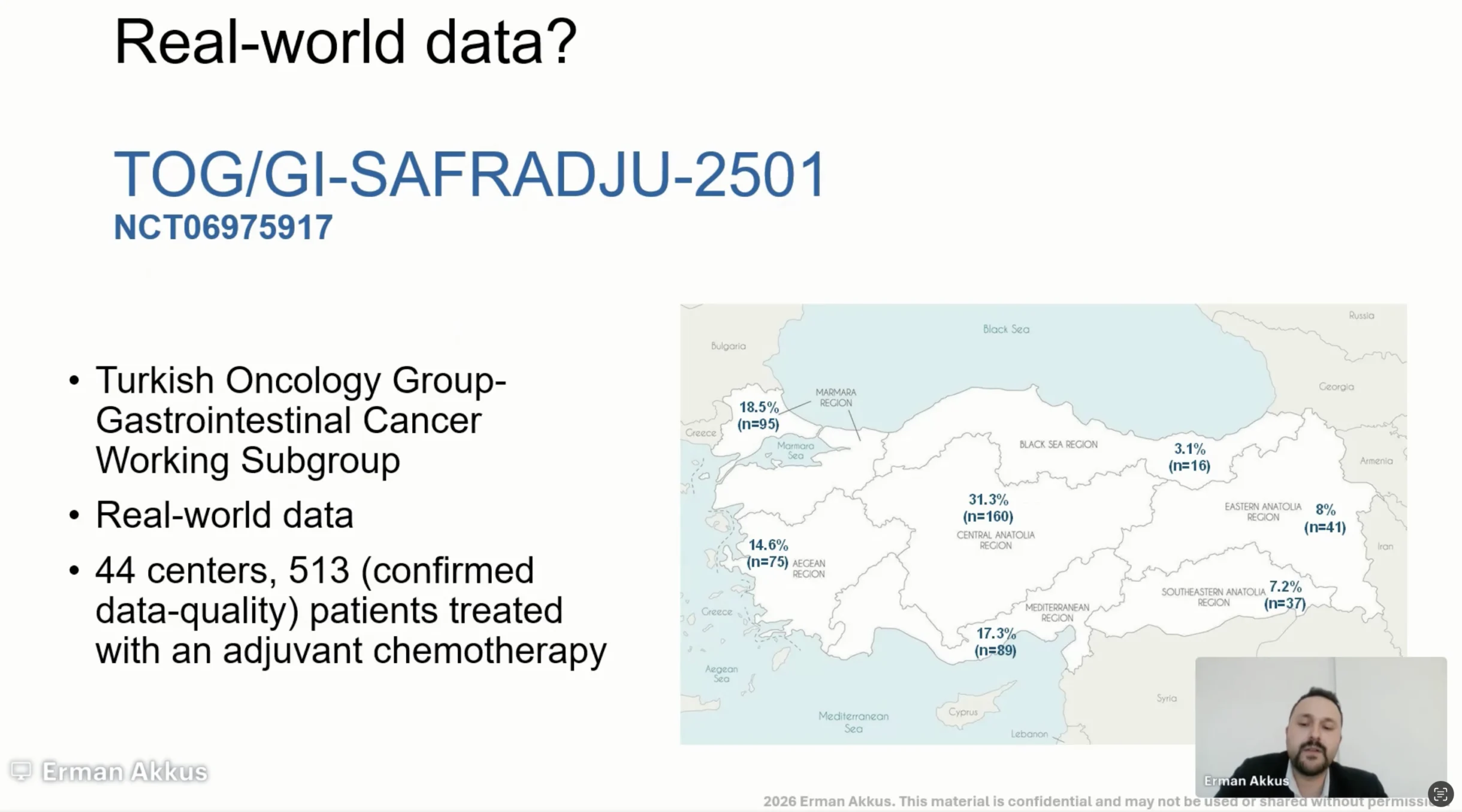 Key Insights from the OncoDaily Global Summit: How I Treat Gallbladder and Bile Duct Cancer in 2026