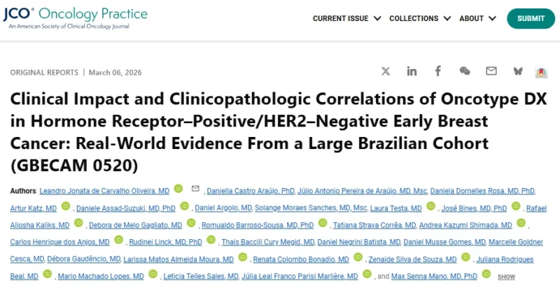 Leandro Jonata Oliveira: Real-World Data on Oncotype DX in Early Breast Cancer
