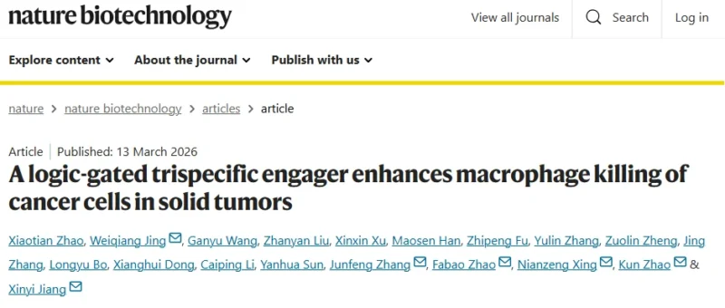 10 Articles to Read Suggested by Wafik S. El-Deiry