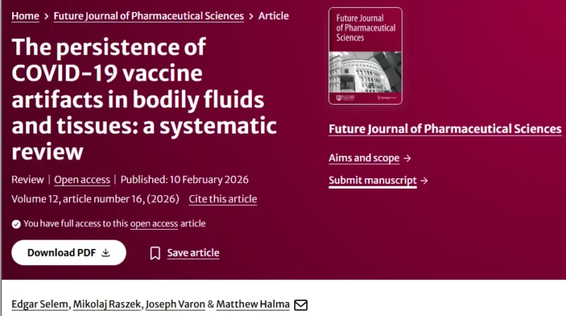 10 Articles to Read Suggested by Wafik S. El-Deiry