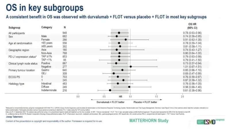 Veronica Salais Michaus