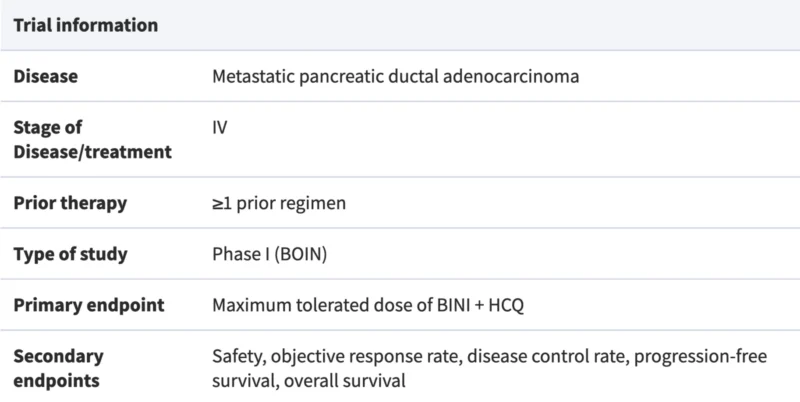 mPDAC trial Initials