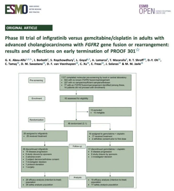 Nieves Martinez Lago