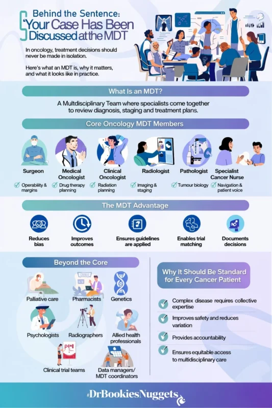 Olubukola Ayodele on Balancing MDT Decisions with Patient-Centred Care 2 MDT