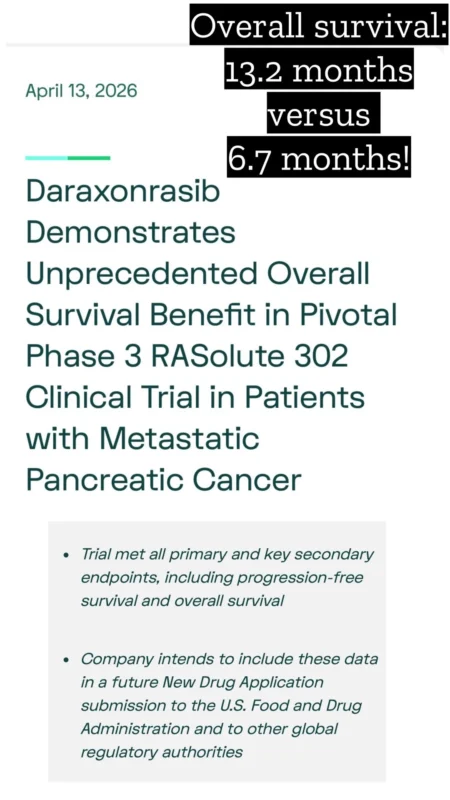 Pashtoon Kasi: One more Option for Patients with Pancreas Cancer, and Promising for other Cancers having KRAS 2 Pashtoon Kasi: One more Option for Patients with Pancreas Cancer, and Promising for other Cancers having KRAS