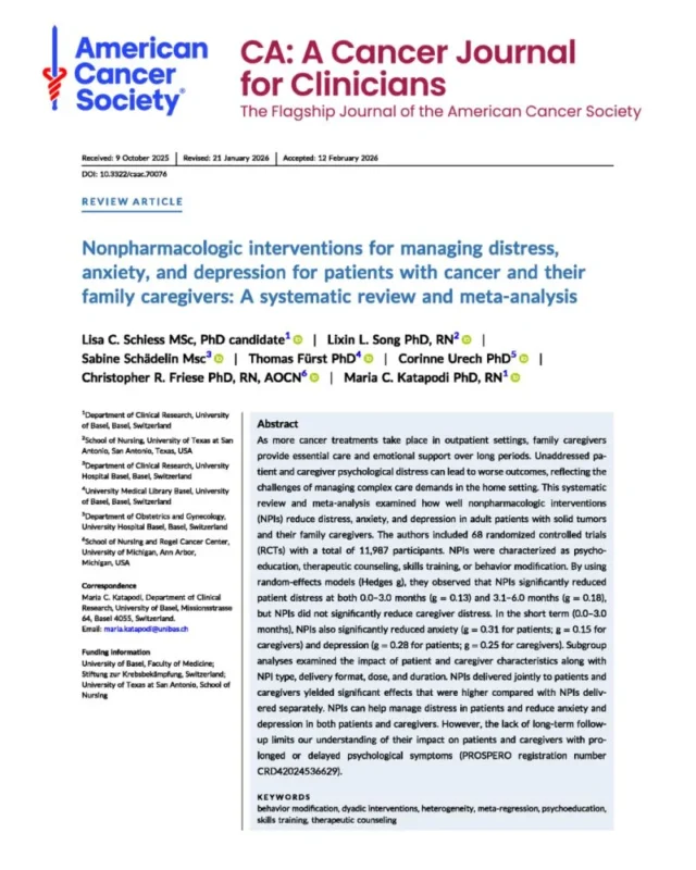 American Cancer Society Journals