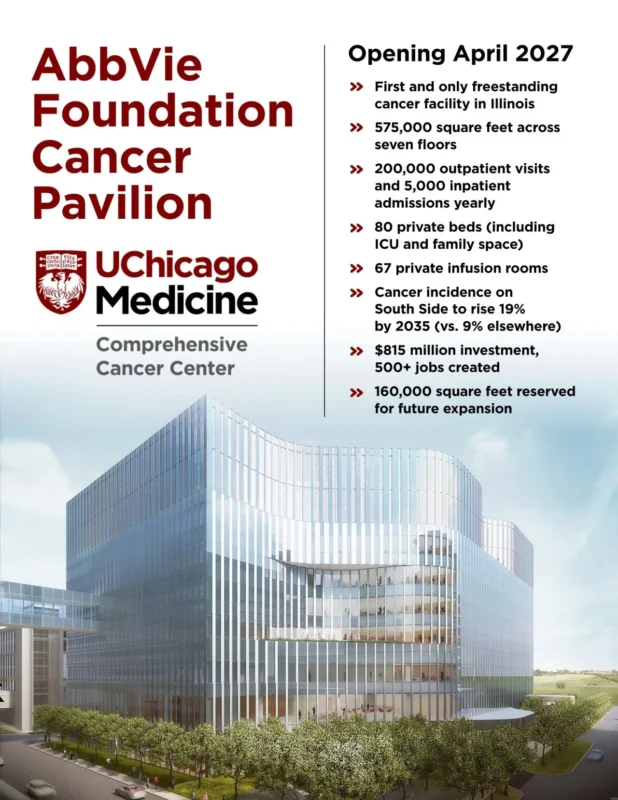 Jared Kelly: Excited to advance cancer research in my hometown