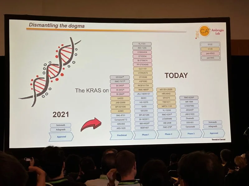 Highlights from AACR 2026 Part 2