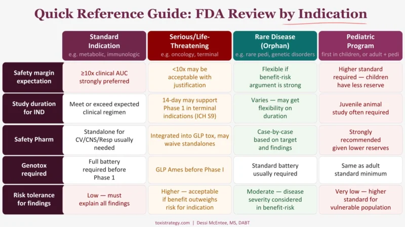 Oncology Biotech Weekly: Eli Lilly's Groundbreaking $7B In Vivo CAR-T Deal and the Unstoppable Rise of Precision Oncology