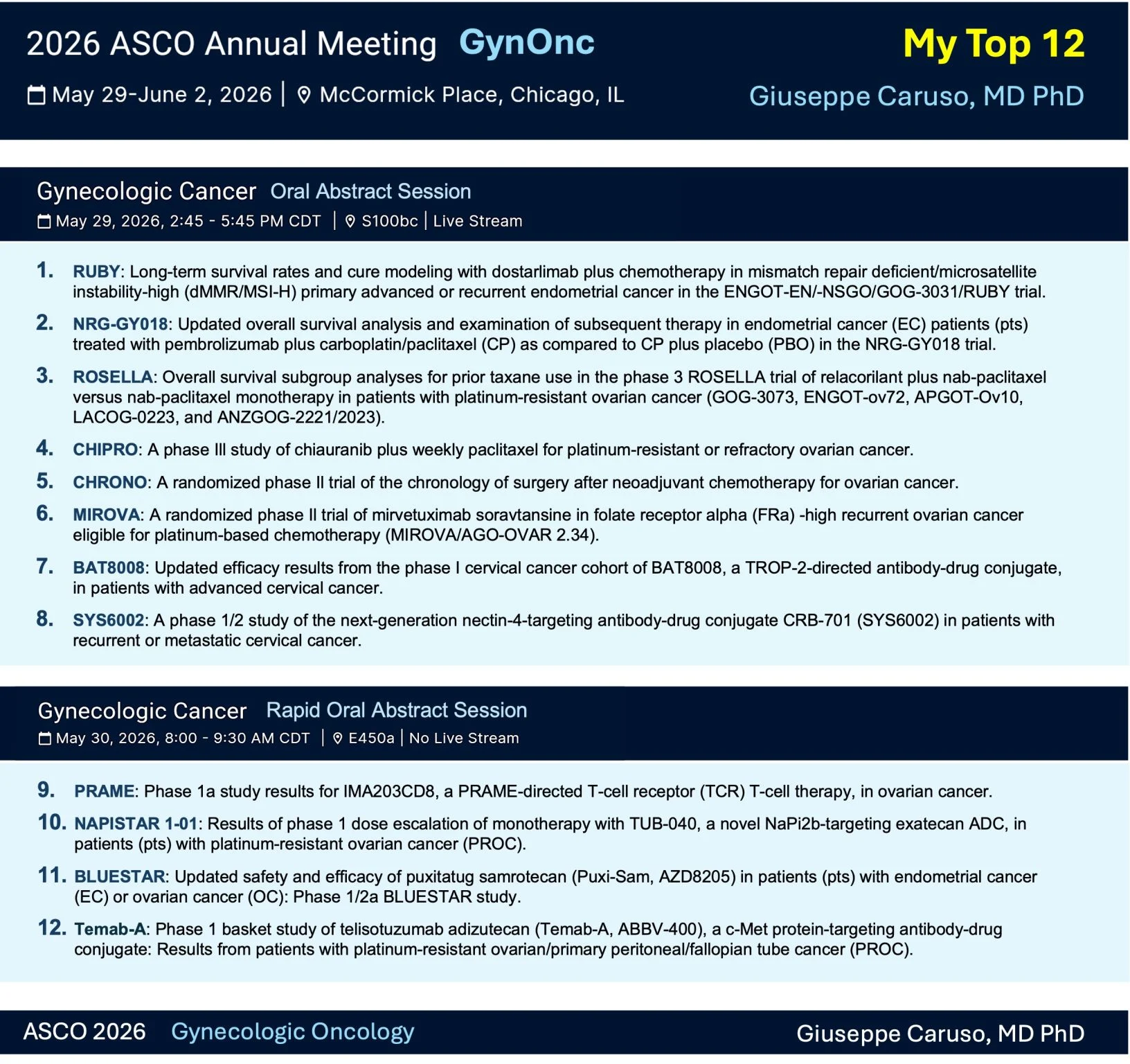 Giuseppe Caruso: My List of Top 10 Abstracts in Gynecologic Oncology at ASCO 2026