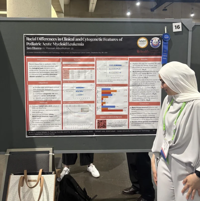 Sara Al-Banna: Grateful for AACR Global Scholars Award Recognition